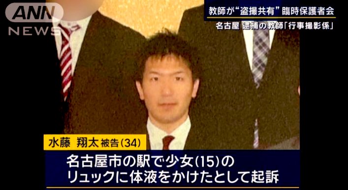 【顔画像】水藤翔太wiki風プロフィール